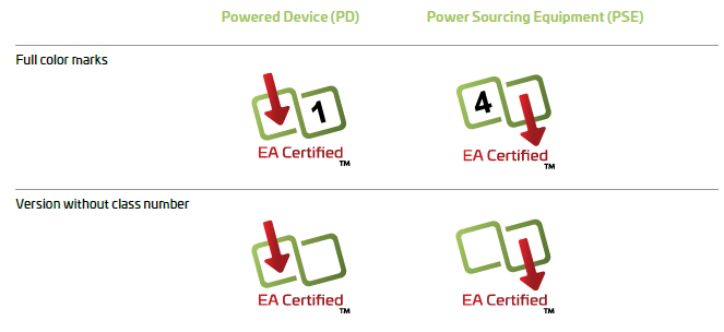 Interested in certifying your PoE? Don’t miss this webinar: Introducing the Ethernet Alliance Power over Ethernet Certification portrait