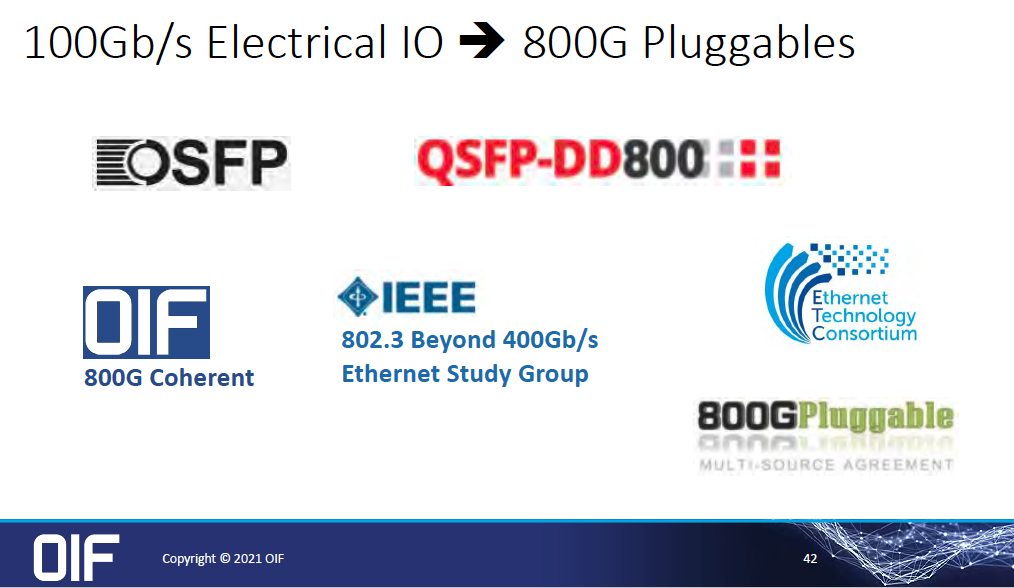 New Applications Driving Higher Bandwidths – Part 3 portrait